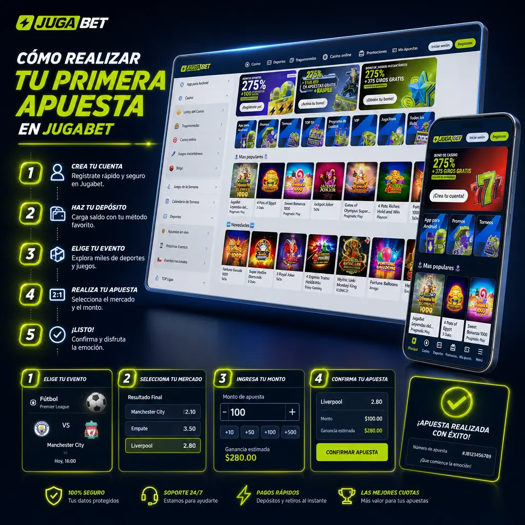 Guía paso a paso para registrarte, depositar fondos y realizar tu primera apuesta deportiva en Jugabet