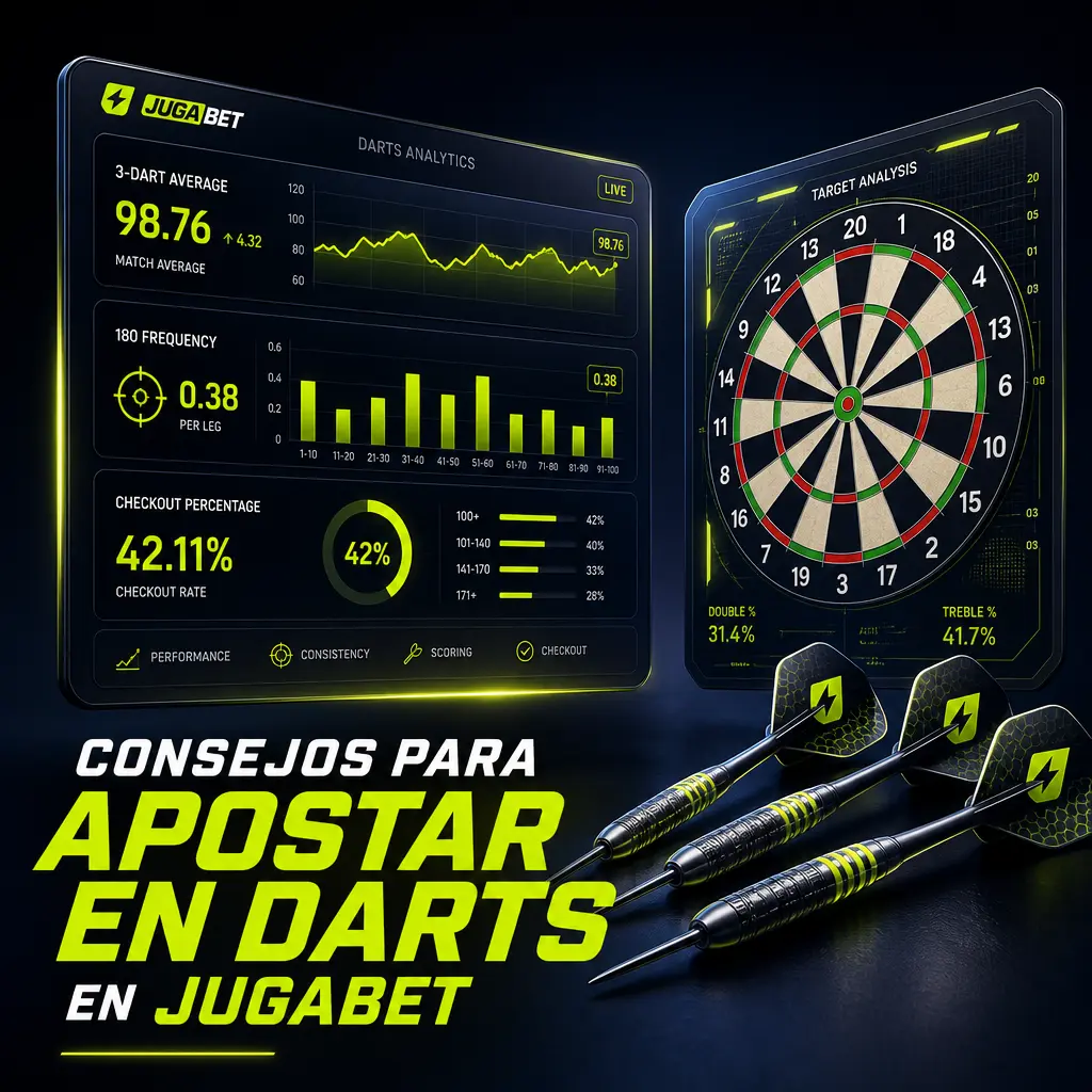 Consejos para apostar en darts en Jugabet: analiza promedios, checkouts y estadísticas PDC antes de cada partido.